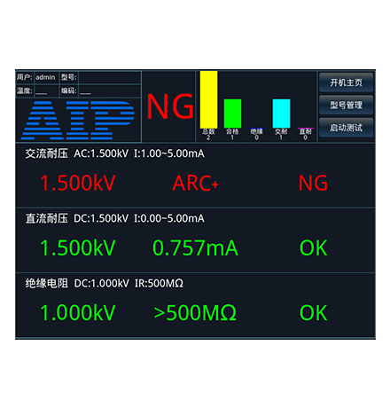 電機(jī)搭線垂線測(cè)試系統(tǒng)