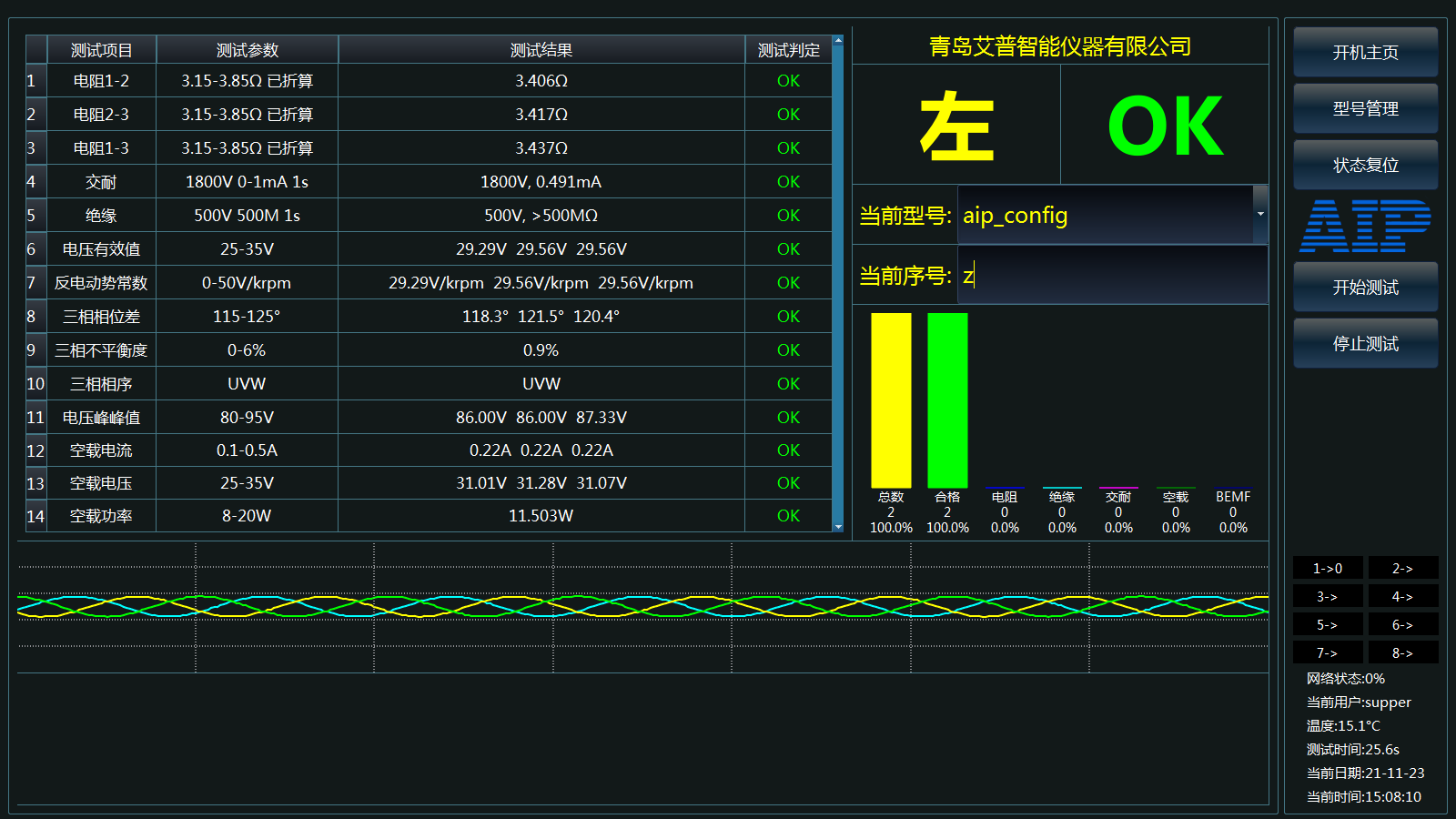 無刷電機(jī)定子測試設(shè)備測試頁面-艾普智能.png