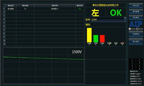 電機(jī)定子單點破損測試設(shè)備測試界面-艾普智能.png