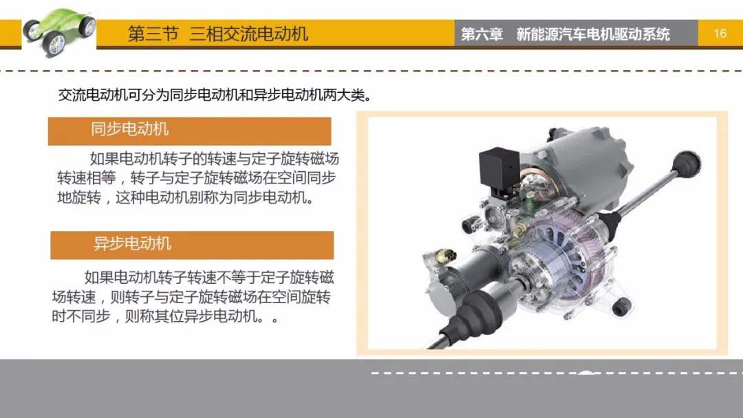 三相交流電動(dòng)機(jī)-艾普智能.jpg