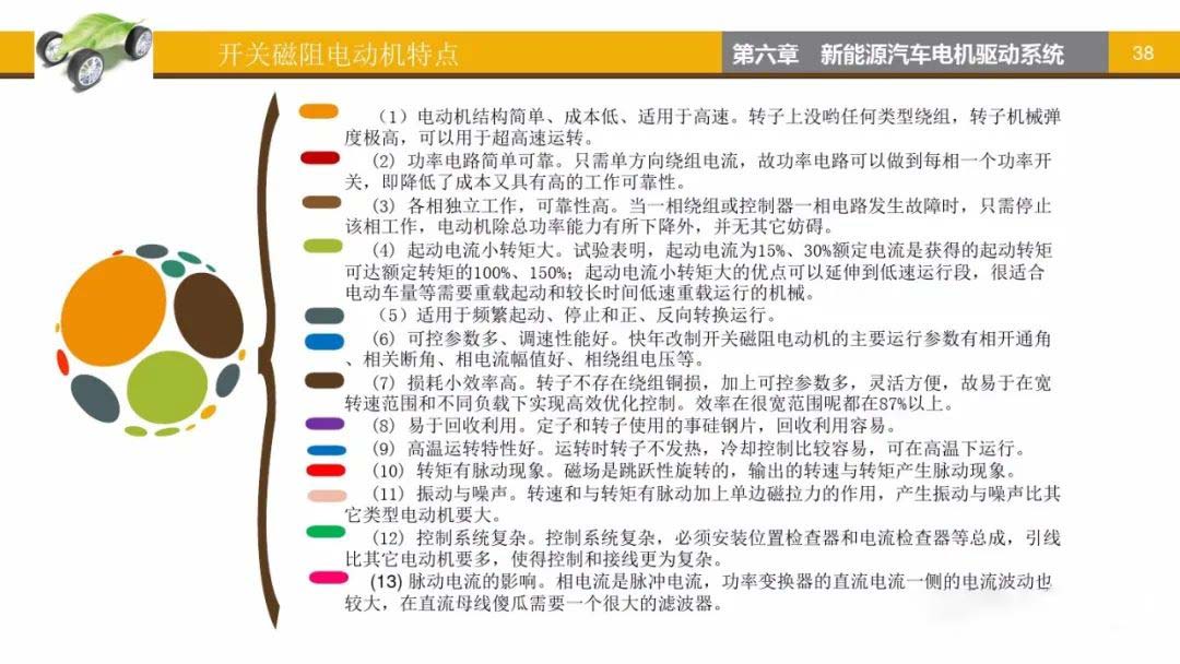 開關(guān)磁阻電動(dòng)機(jī)特點(diǎn)-艾普智能.jpg