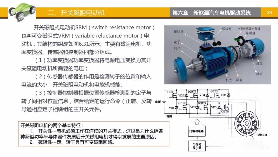 開關(guān)磁阻電動(dòng)機(jī)-艾普智能.jpg