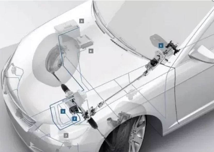 汽車eps電機(jī)是什么意思？—艾普智能.jpg