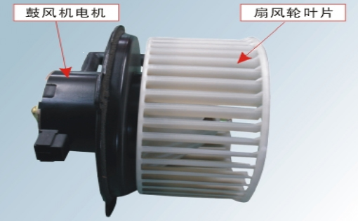 汽車(chē)鼓風(fēng)機(jī)電機(jī)工作原理—艾普智能.jpg