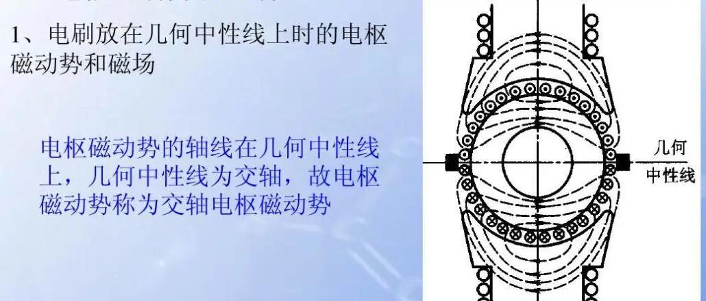 與圓形電機相比，為什么扁線電機更適合新能源汽車領(lǐng)域？—AIP艾普.jpg