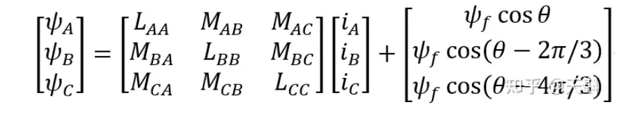 電機(jī)專(zhuān)題：電感—AIP艾普
