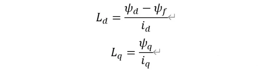 電機(jī)專(zhuān)題：電感—AIP艾普