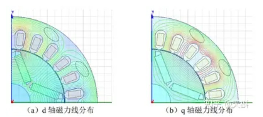 電機(jī)專(zhuān)題：電感—AIP艾普