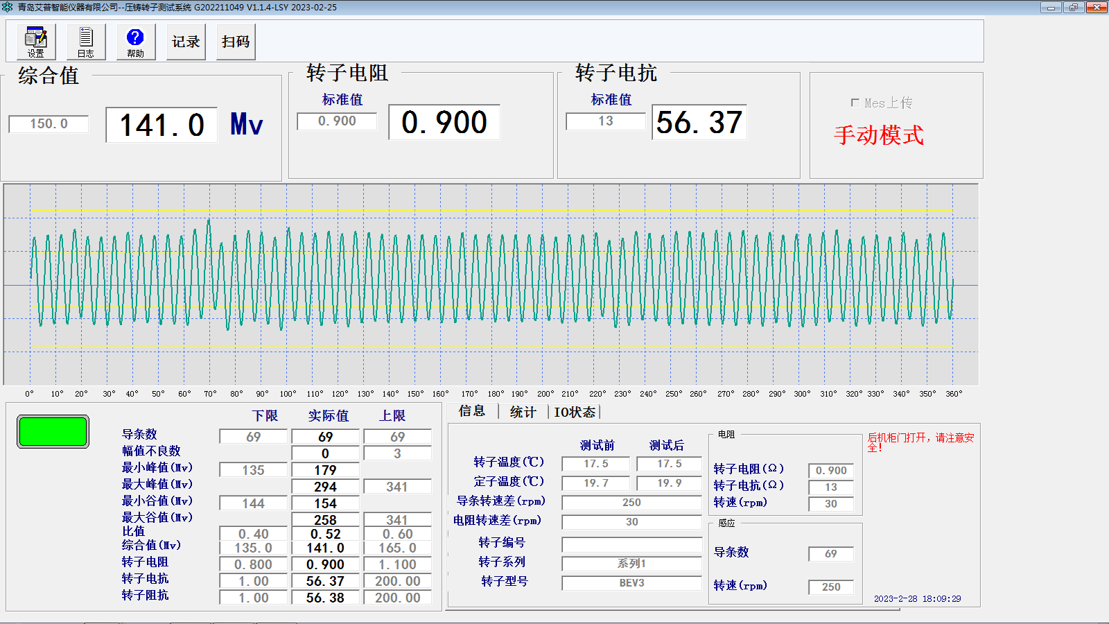 汽車(chē)電機(jī)鑄鋁轉(zhuǎn)子測(cè)試系統(tǒng)—AIP艾普