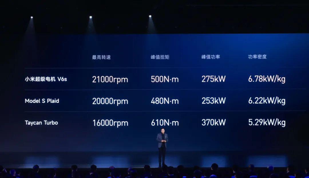 新能源汽車驅動用高速電機有多難做？—AIP艾普