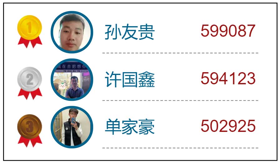艾普活力隊閃耀賽場，運(yùn)動文化點(diǎn)燃團(tuán)隊激情！