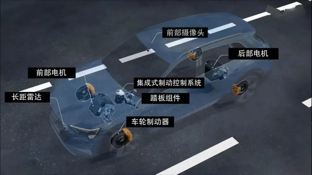 汽車(chē)底盤(pán)線(xiàn)控電機(jī)測(cè)試方法—AIP艾普