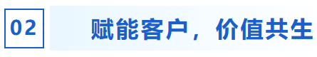 知識(shí)培訓(xùn)驅(qū)動(dòng)行業(yè)共贏發(fā)展，艾普積極探索客戶價(jià)值創(chuàng)造模式