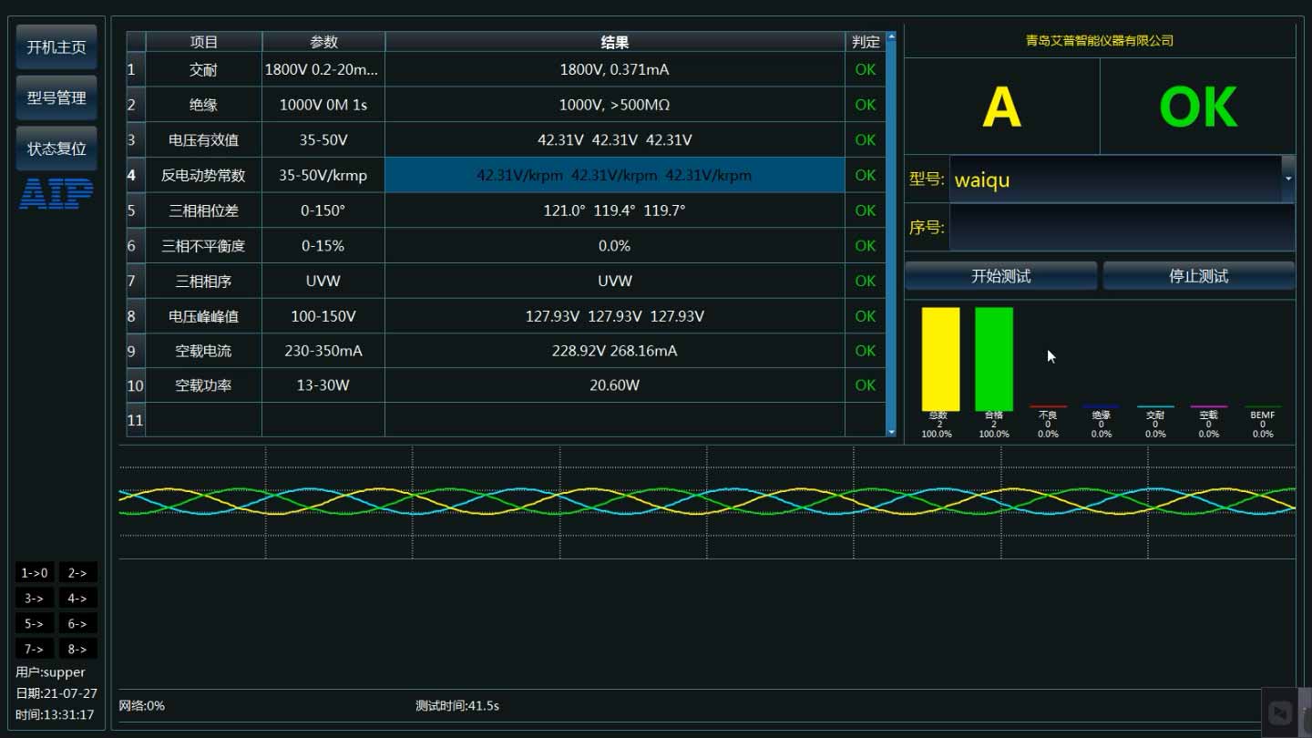直流無(wú)刷電機(jī)的反電動(dòng)勢(shì)怎么測(cè)試？—AIP艾普