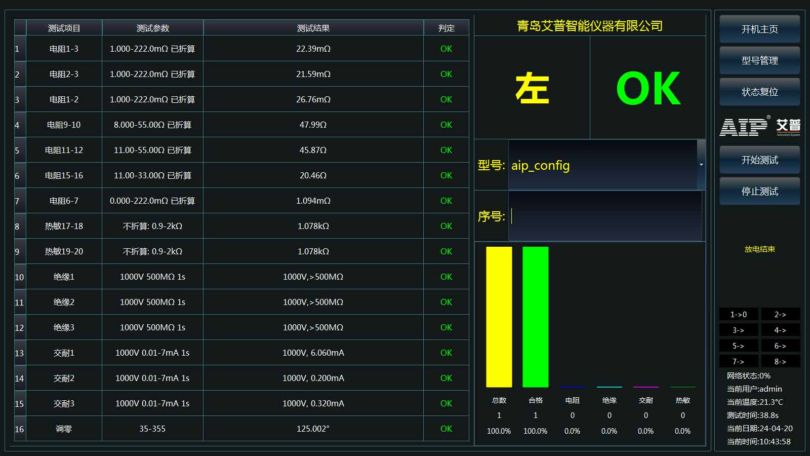 新能源汽車驅(qū)動(dòng)電機(jī)零位測(cè)試方法—AIP艾普 新能源汽車驅(qū)動(dòng)電機(jī)零位測(cè)試方法—AIP艾普