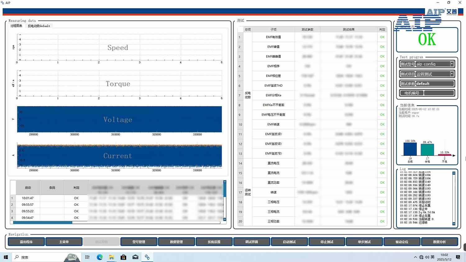 無框力矩電機測試特點—AIP艾普 無框力矩電機測試特點—AIP艾普